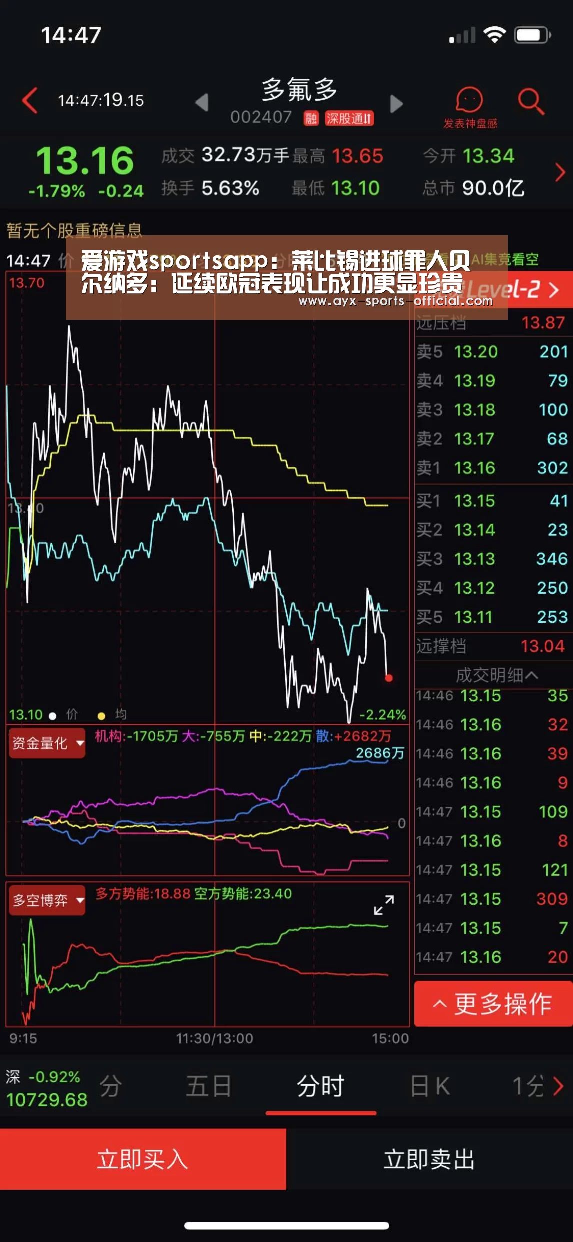 爱游戏sportsapp:莱比锡进球罪人贝尔纳多:延续欧冠表现让成功更显珍贵(图3) 爱游戏sports官网