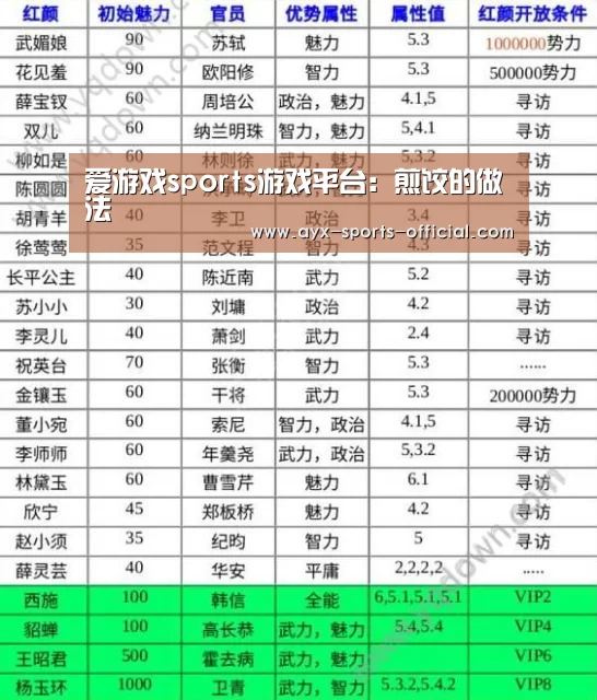 爱游戏sports游戏平台:煎饺的做法(图1) 爱游戏sportsAPP下载